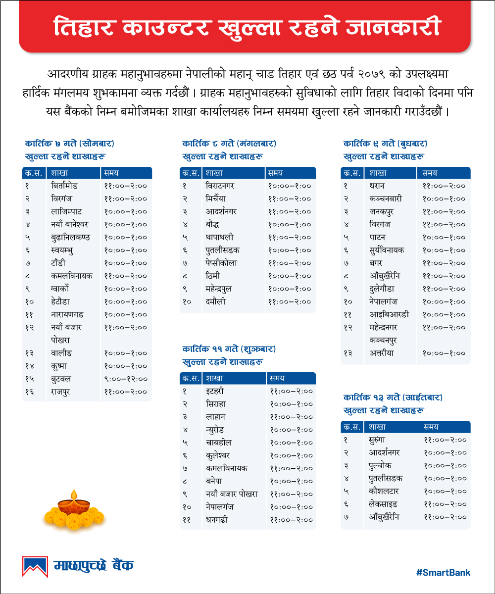 Notice for Tihar and Chhath Holiday Counters
